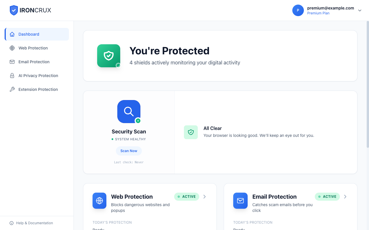 IronCrux Shield Dashboard showing You're Protected with 4 active shields
